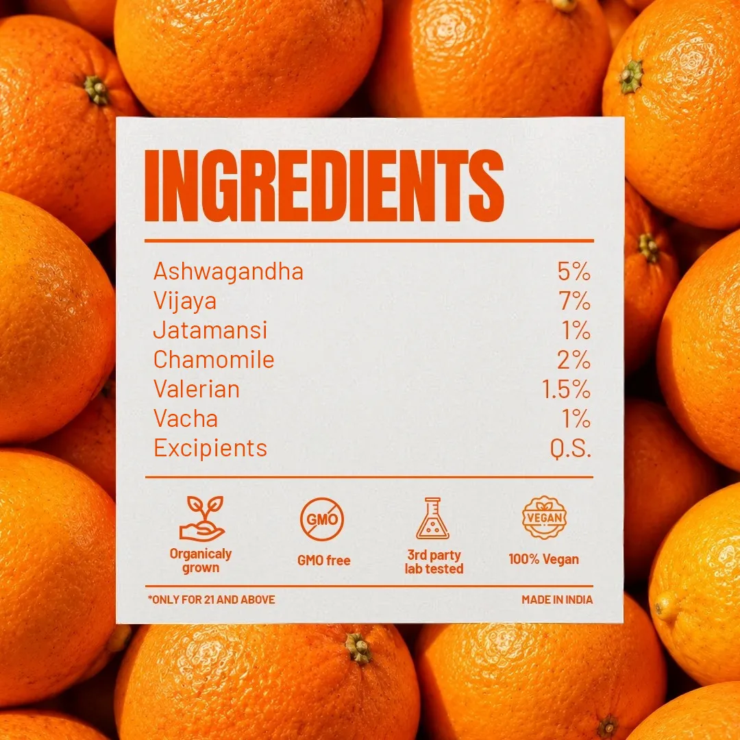 Orange Relax & Reset Gummies 7% β Pack of 5 Gummies - Image 2